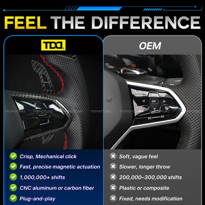 Carbon Fiber Steering Wheel Magnetic Paddle Shifter for Volkswagen Golf 8 MK8 CC GTI R Car Modified Interior